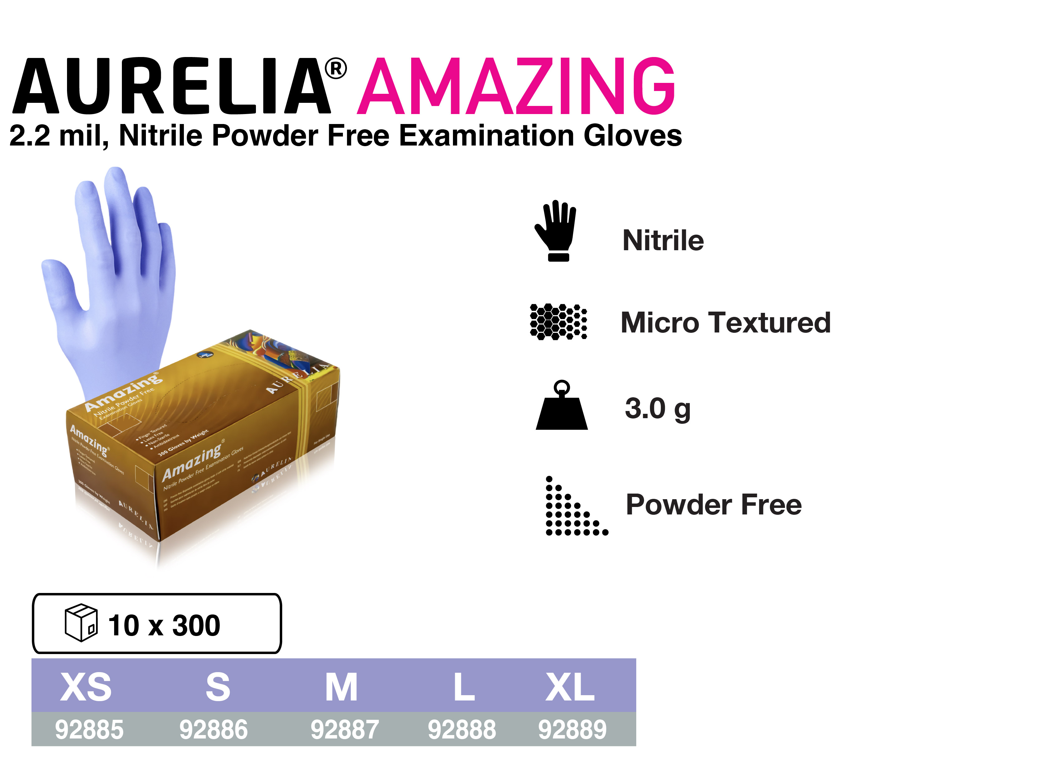 latex free gloves for dental industry